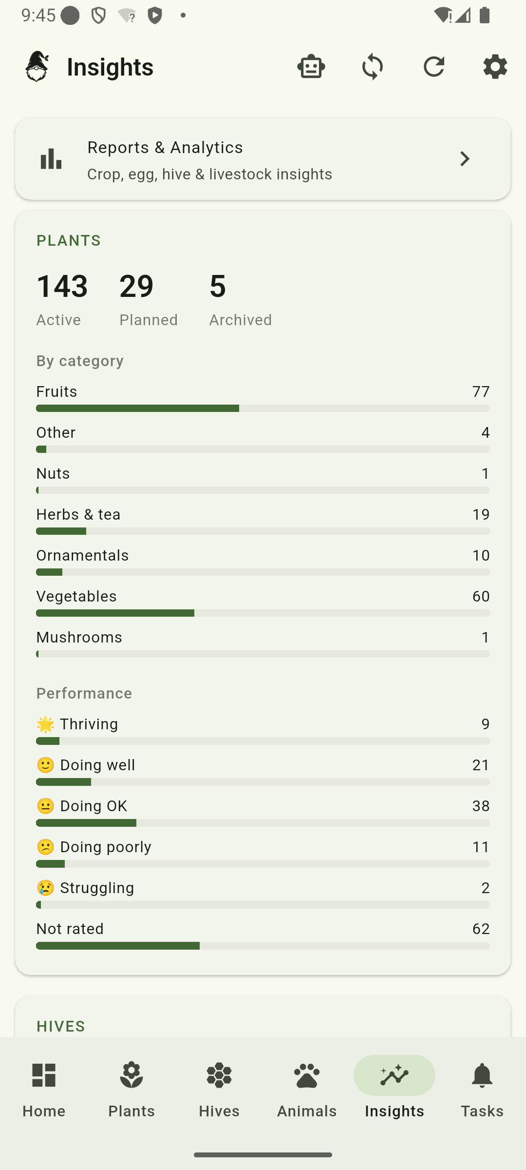 Insights tab showing plant counts by category and performance ratings across the catalog